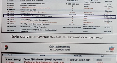 20 yıllık uluslararası kazanımı 1 kalemde sildiler!